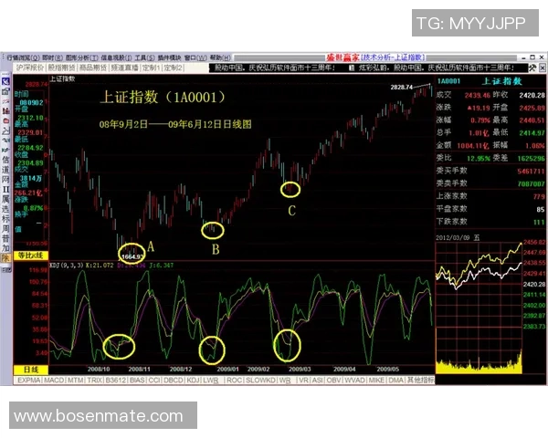 深度分析V5战队边路渗透打法的战术特点与实战应用 深度分析V5战队边路渗透打法的战术特点与实战应用